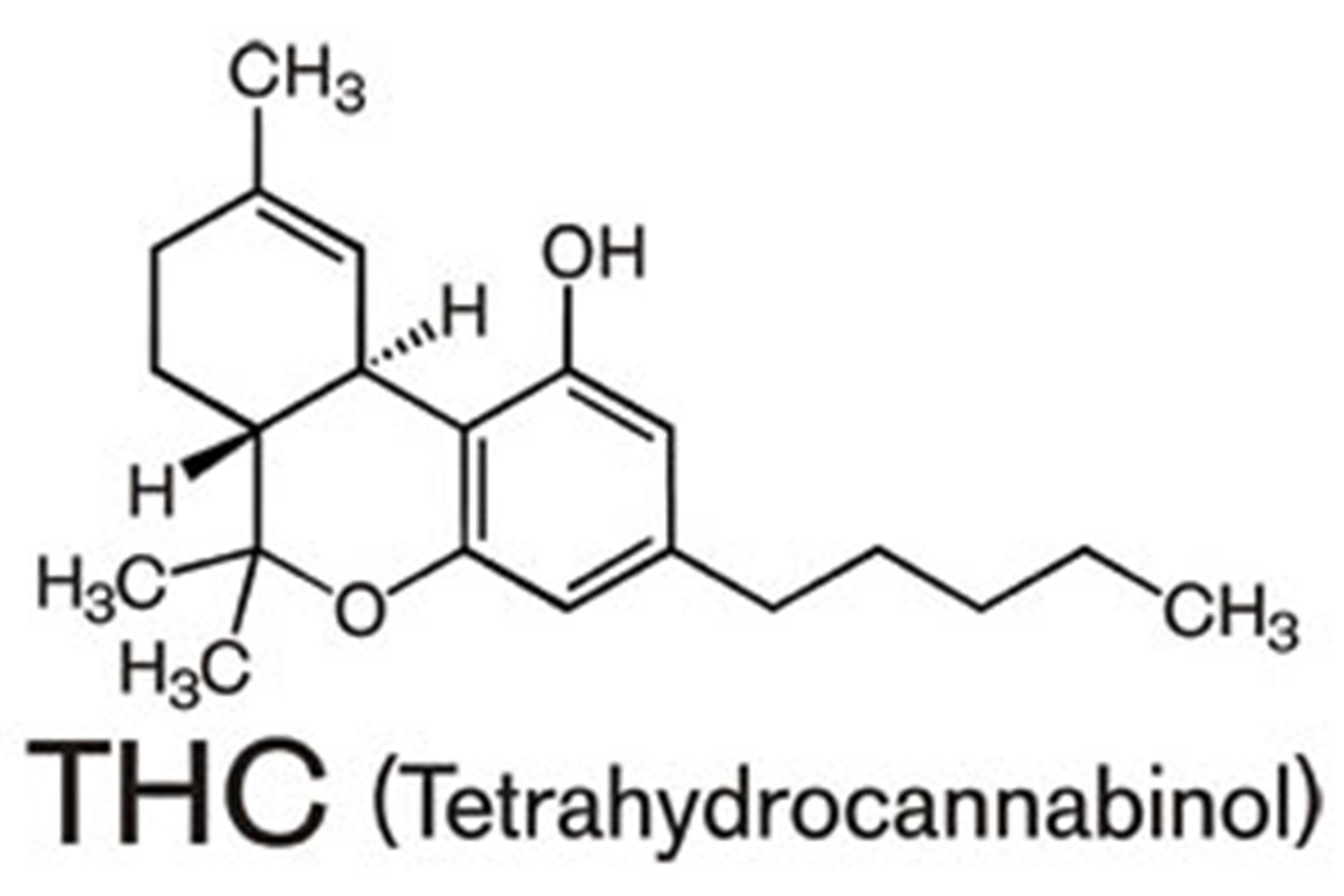THC